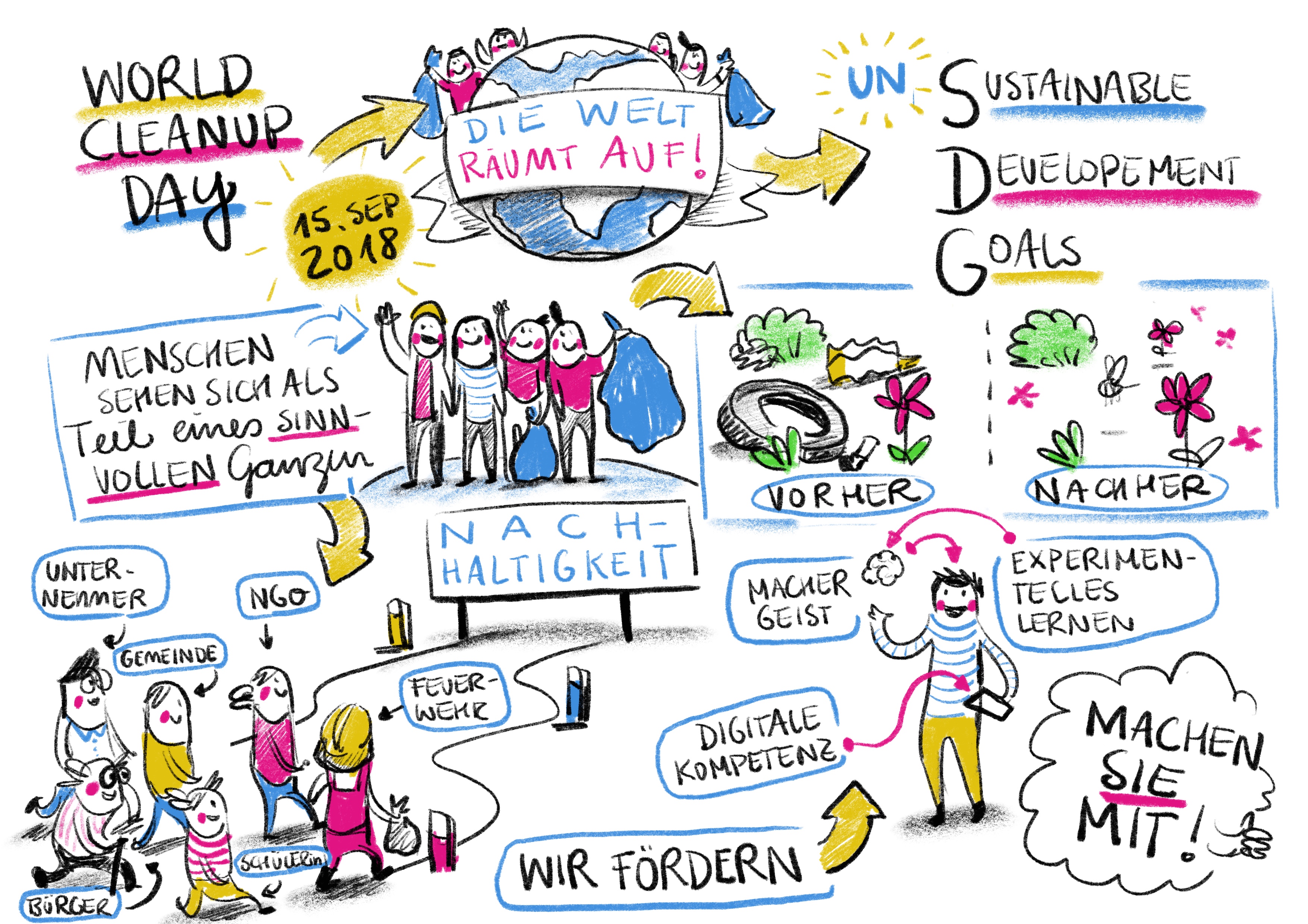 tl_files/standard/bilder/Veranstaltungen/2018 Herbst/wcd_2018.jpeg